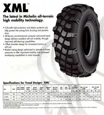 XML_tire.jpg